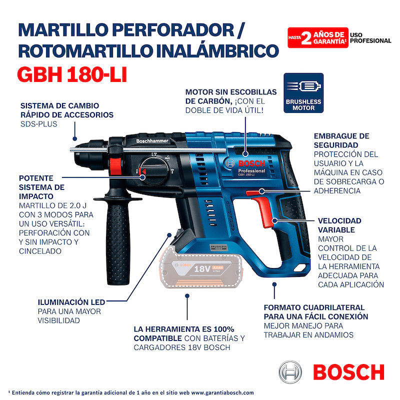 Rotomartillo Bosch GBH 180-LI 18V 2 baterías y maletín