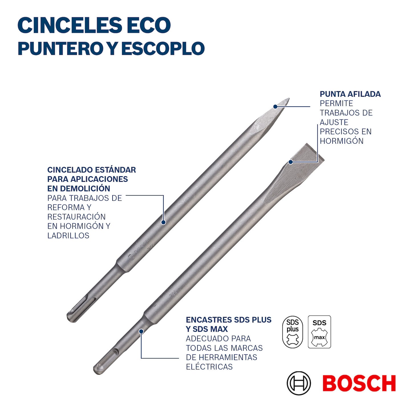 Punto SDS PLUS 250mm ECO x1u BOSCH