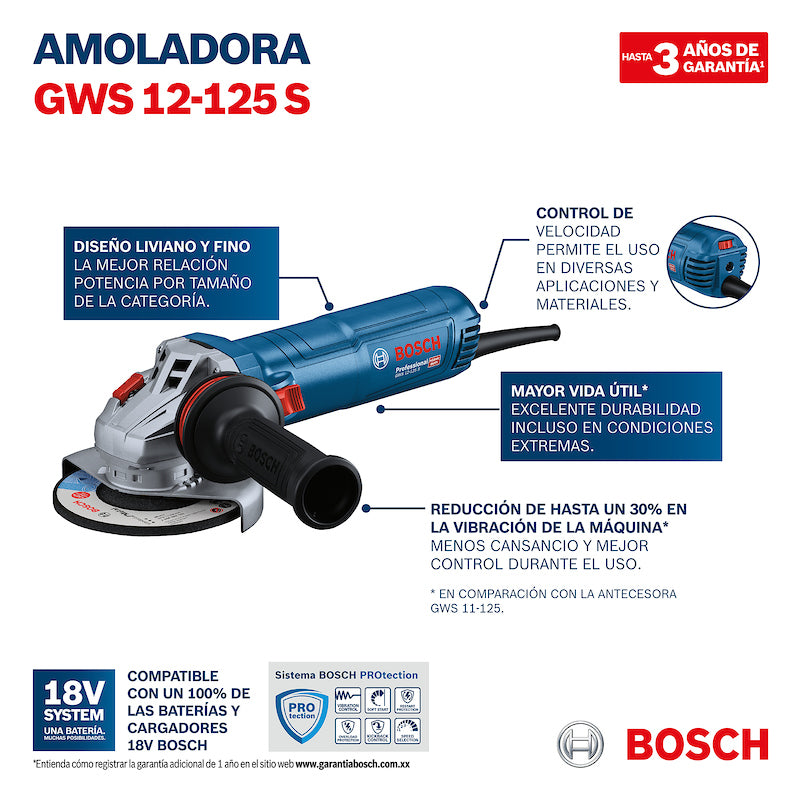 Esmeril angular 5" Bosch GWS 12-125 S 1200W 220V