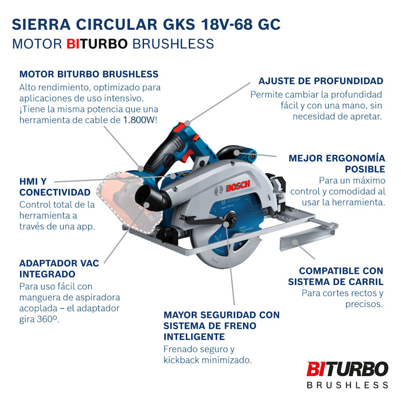 Sierra Circular Bosch GKS 18V-68 GC  18V SB, con disco