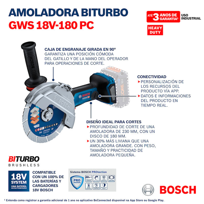 Esmeril angular inalámbrico 7" Bosch GWS 18V-180 PC 18V SB