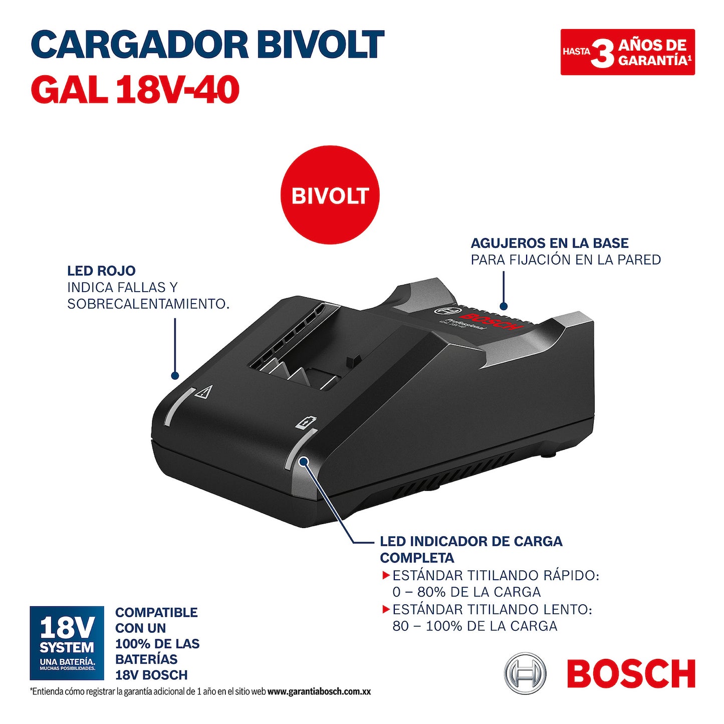 CARGADOR GAL 18V-40 BOSCH BOSCH